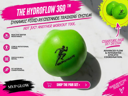 🔥 HYDROFLOW 360 BALL™  🔥 - Set of 2 Kettle Balls IN STOCK AND READY TO SHIP